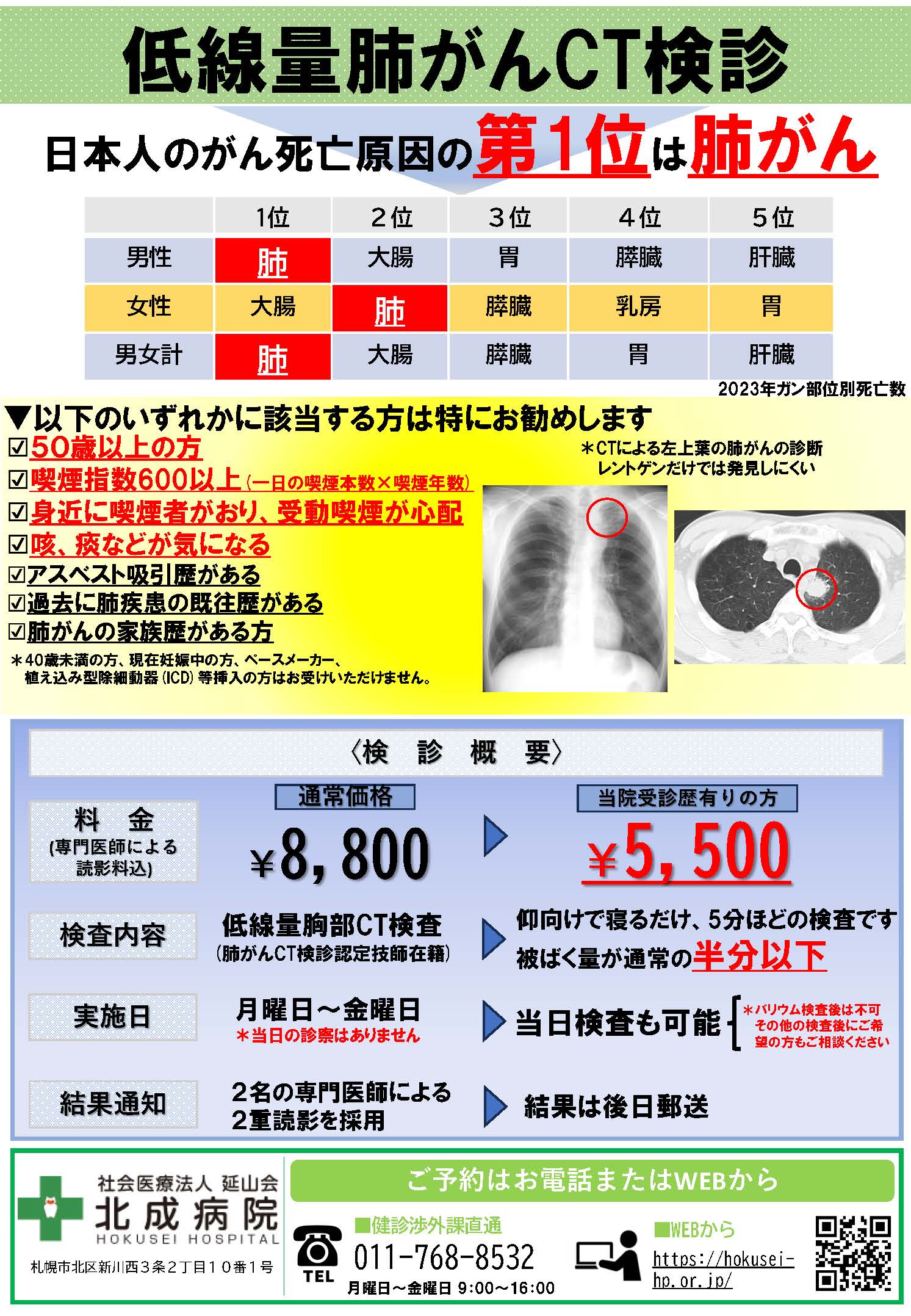 臨床家のための肺血管病変肺生検診断 肺がん | 済生会横浜市東部病院